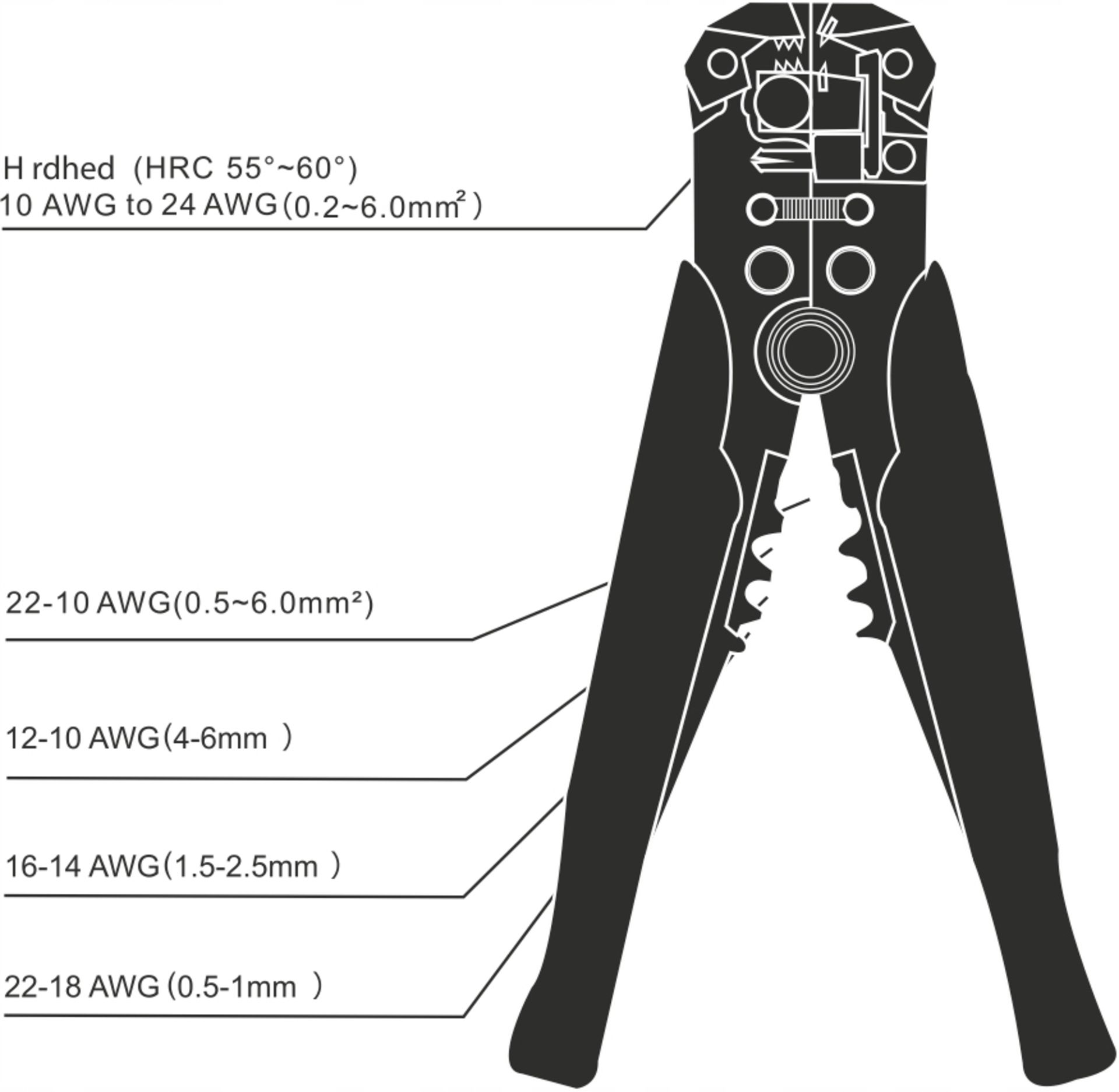 Blankoló és krimpelő fogó 0,5-6mm2 készlet M49529A