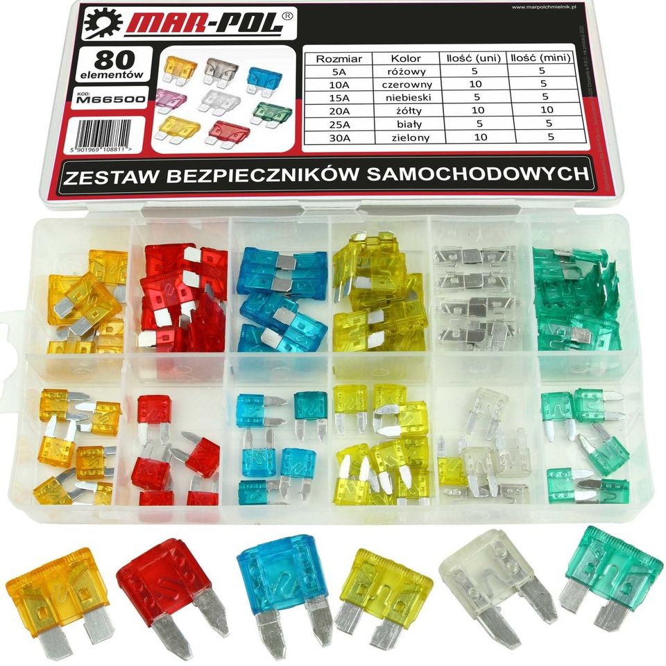 Autóbiztosíték készlet M66500