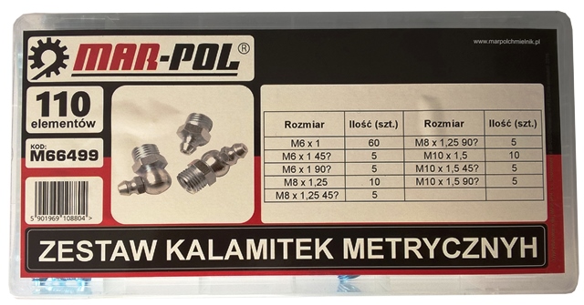 Zsirzógomb készlet M66499